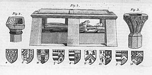 Tomb of John Penny, engraving from John Nichols History and Antiquities - St Margaret's Church, Leicester