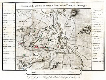 Tournai 1794