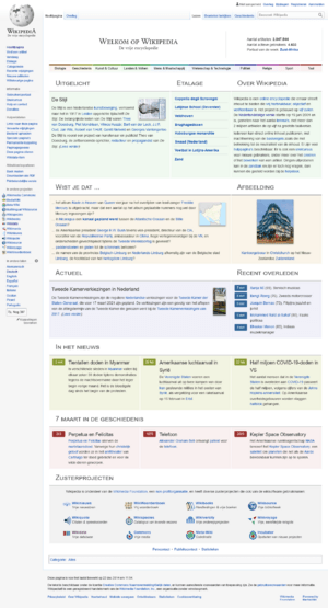 WikipediaNL-20150905.png