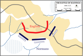 Battle of Hastings-battleplan