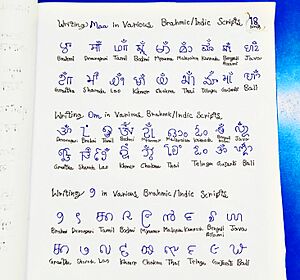 Brahmic Scripts Comparison