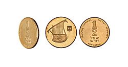 Israel Half New Sheqel 1985 Edge, Obverse & Reverse.jpg
