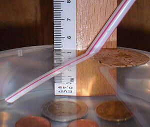 Optical refraction at water surface