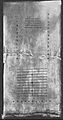 Salaminische Tafel Salamis Tablet nach Wilhelm Kubitschek Numismatische Zeitschrift Bd 31 Wien 1899 p. 394 ff