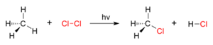 SubstitutionReaction