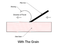 With-grain