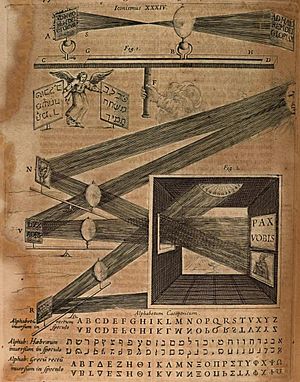 1645 kircher - steganographia