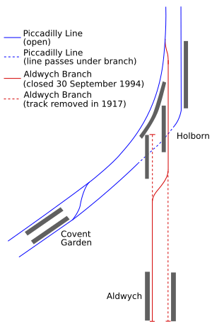 Aldwych branch (en)