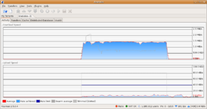 Azureus Statistics