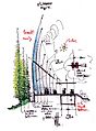 Drawing by Renzo Piano