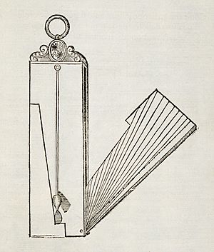 Eclimetro (disegno) IF 24935