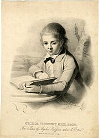 George Brodrick, 4th Viscount Midleton Facts for Kids