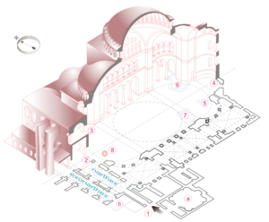 Hagia Sophia Segment