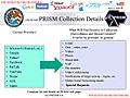 PRISM Collection Details