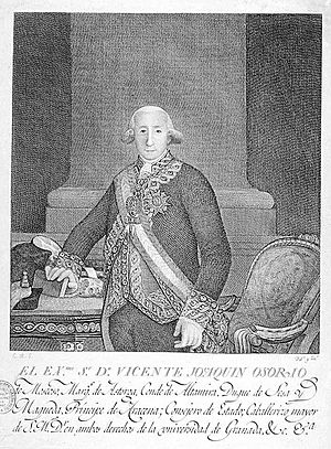 Duke of Maqueda Facts for Kids