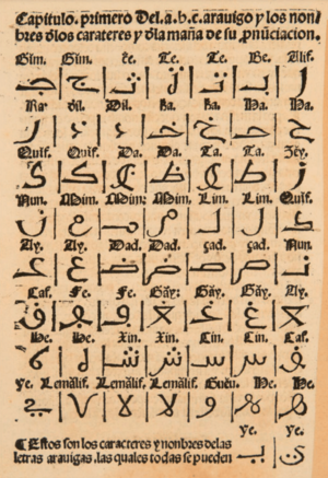 Woodcut Arabic alphabet of Pedro de Alcalá, printed 1505