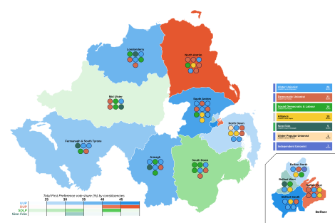 1982 Northern Ireland Assembly election.svg