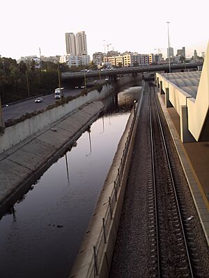 Ayalonriver