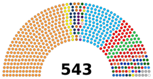 India 18th Lok Sabha November 2024.svg
