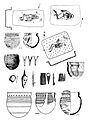 Materials of the Repin type