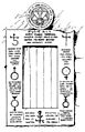 Porta Magica - Engraving
