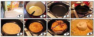 Preparation of blins or blini