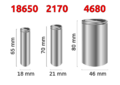 Tesla 4680 2170 18650 batteries