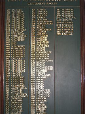 Wimbledon Gentlemen's Singles champions