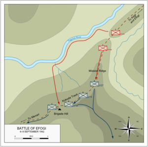 Battle of Mission Ridge-Brigade Hill 6-9 Sept 1942
