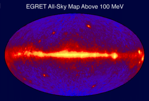 Egret all sky gamma ray map from CGRO spacecraft