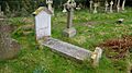 Grave of Kenneth Grahame at Holywell