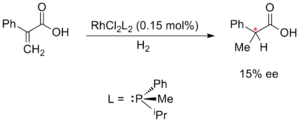 Hydrogenation-Knowles1968