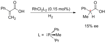 Hydrogenation-Knowles1968.png