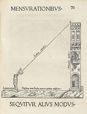Lot-stoffler-johannes-1452-1531-elucidatio-fabricae-usuque-astrolabii-6069643