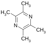 Tetramethylpyrazine.svg