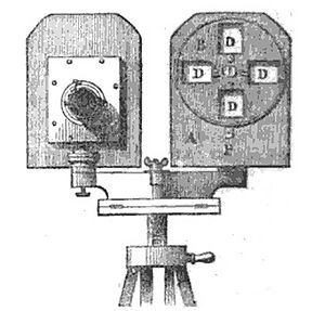 1854 multiplicateur (Dictionnaire des arts et manufactures G-Z)
