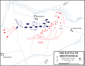 Battle of Breitenfeld - Stopping the attack, 17 September 1631