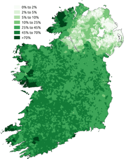 Irish speakers in 2011