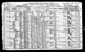 Lismore Census 1910