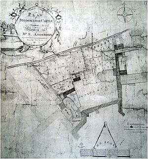 Locke's survey of the site of Bridgwater Castle