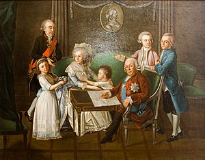 M.N. Volkonskiy with Prozorovsky's family