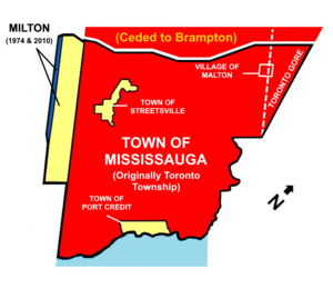 Mississauga Historic Municipalities