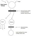 Tinbergen good figure wiki2