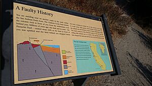 US Pinnacles National Park Marker for Peak View
