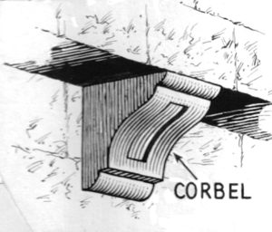 Corbel (PSF)