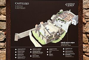 São Jorge Castle map for tourists