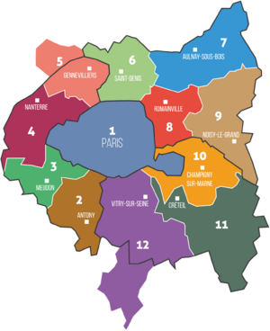 Établissements publics territoriaux du Grand Paris et trois départements