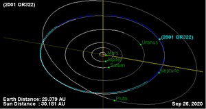 Орбита астероида 2001 QR322.png