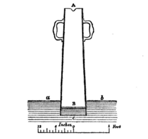 Bathyscope