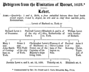 Christopher Levett explorer descent